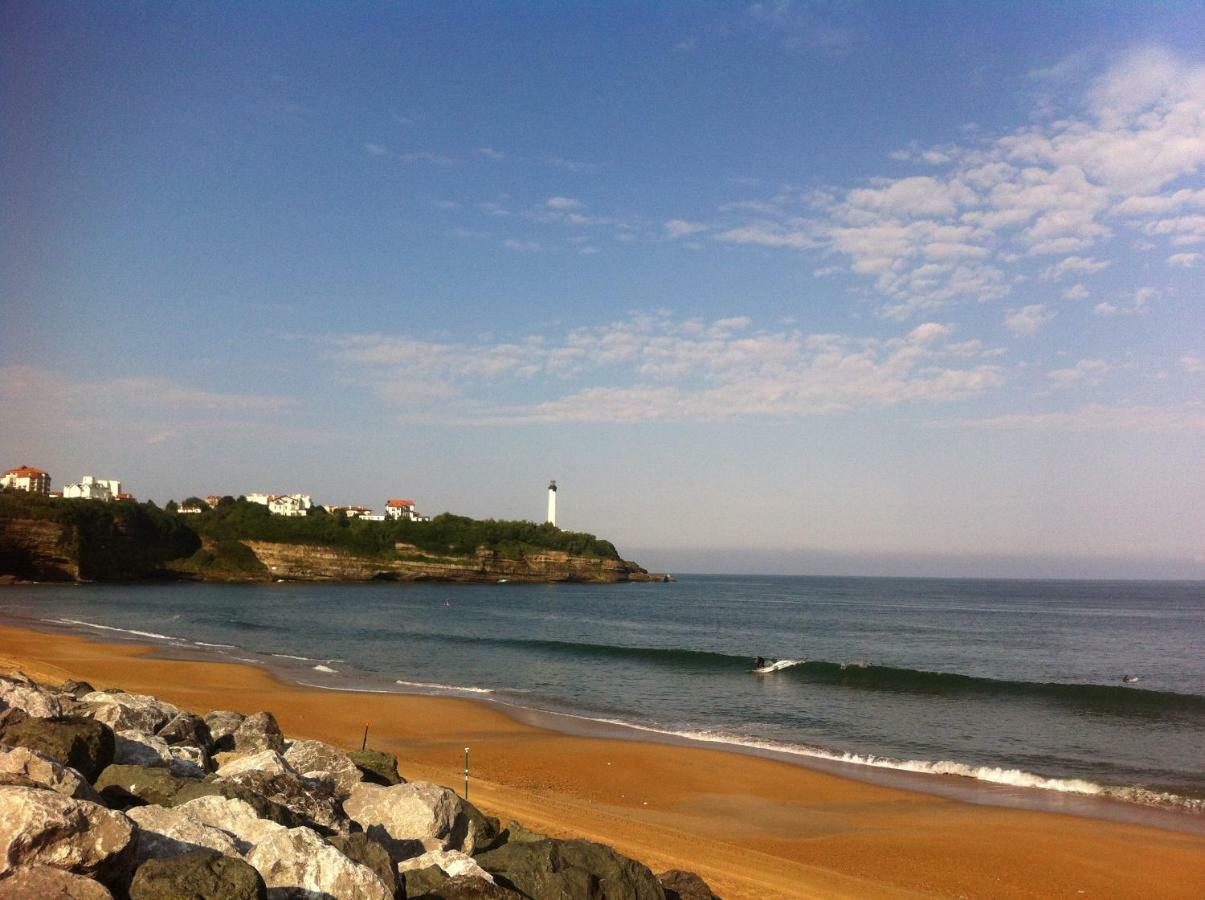 T1 Ou T2 Dans Villa Avec Jardin Proche Biarritz Англет Екстер'єр фото